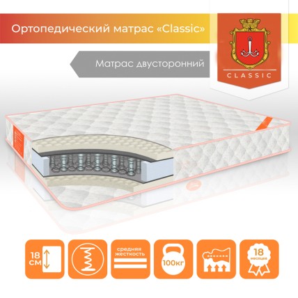 Матрац 